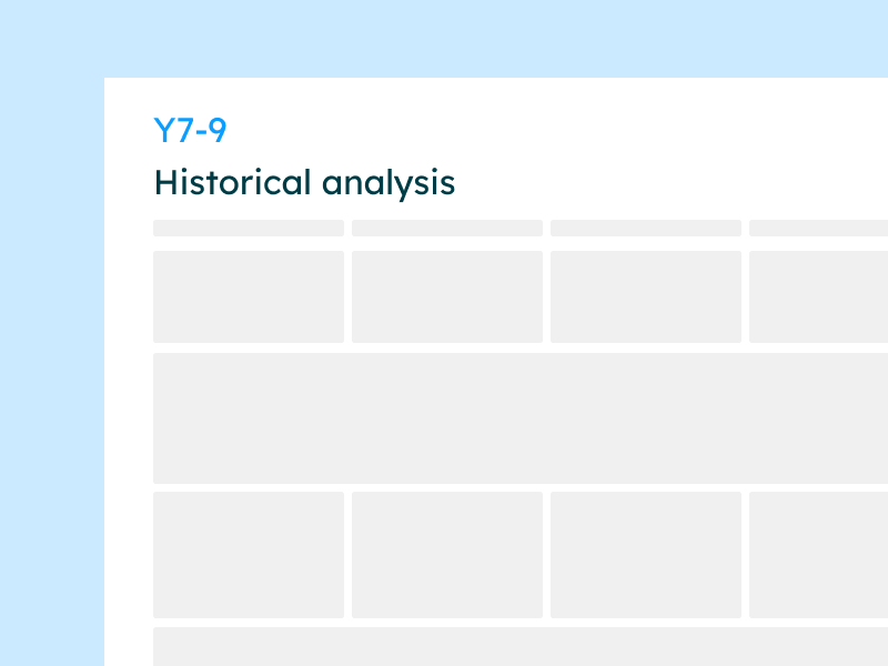 year 7-9 historical analysis rubric